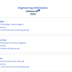 a ranking of researchers in Engineering informatics, showing  Ioannis Brilakis in first place