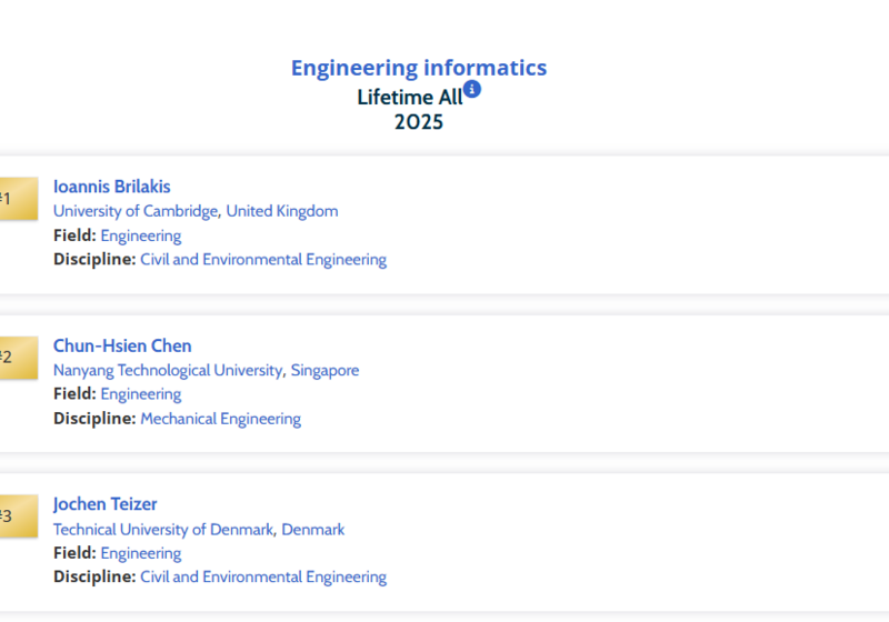 a ranking of researchers in Engineering informatics, showing  Ioannis Brilakis in first place